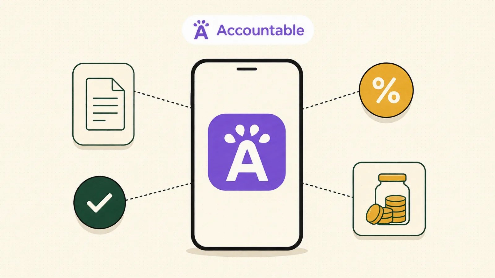 Accountable, l’appli de comptabilité pour indépendants en Belgique